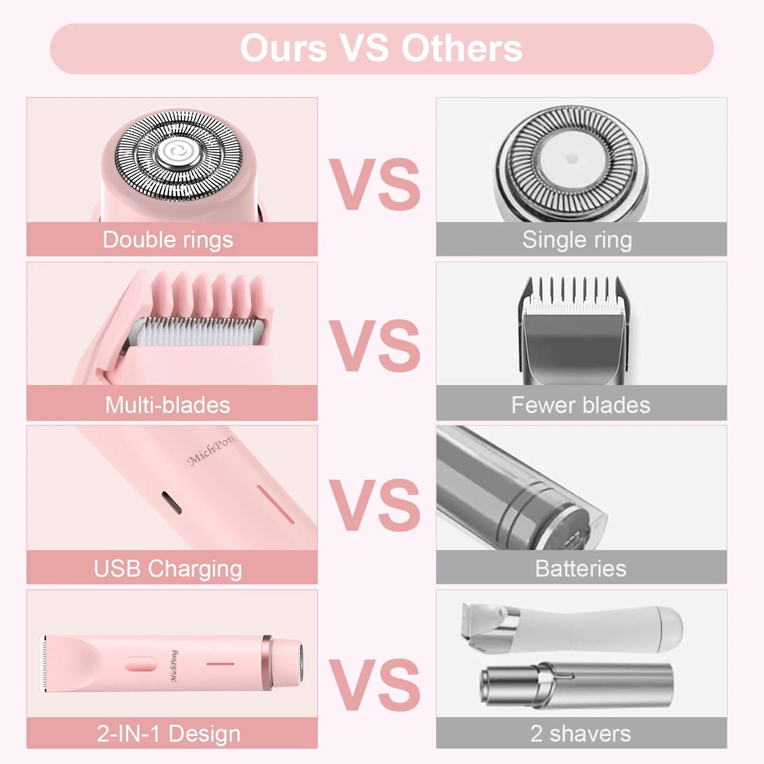 Luxora Electric Razor Dual-Head Shaver Face Bikini Trimmer, Rechargeable Wet Dry Use