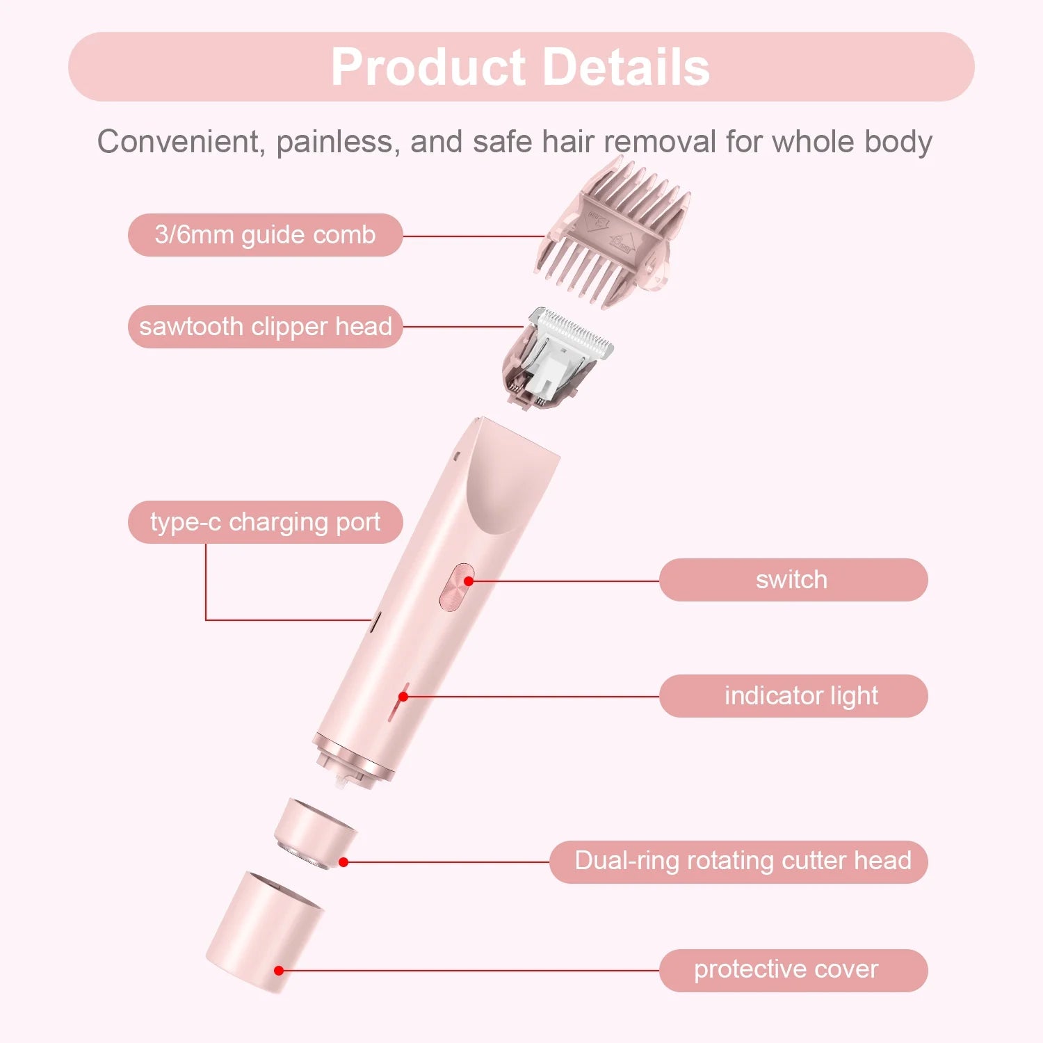 Luxora Electric Razor Dual-Head Shaver Face Bikini Trimmer, Rechargeable Wet Dry Use