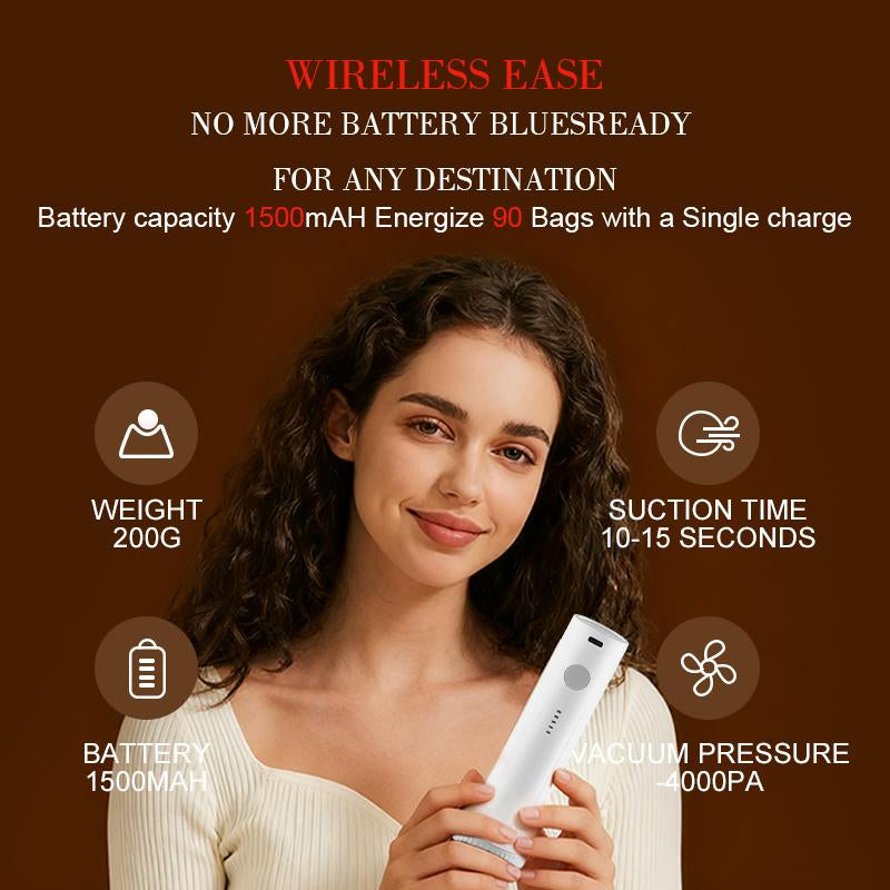 [2026 Upgraded] Cordless Travel Vacuum Bag Set - 9/15/ Pac Compression Bags for Carry-On Suitcases - USB Rechargeable Handheld Pump with Built-In Battery - Space Saver for Clothes & Packing, Zipper Pouches Durable, Lightweight Organizer Fitting Cover