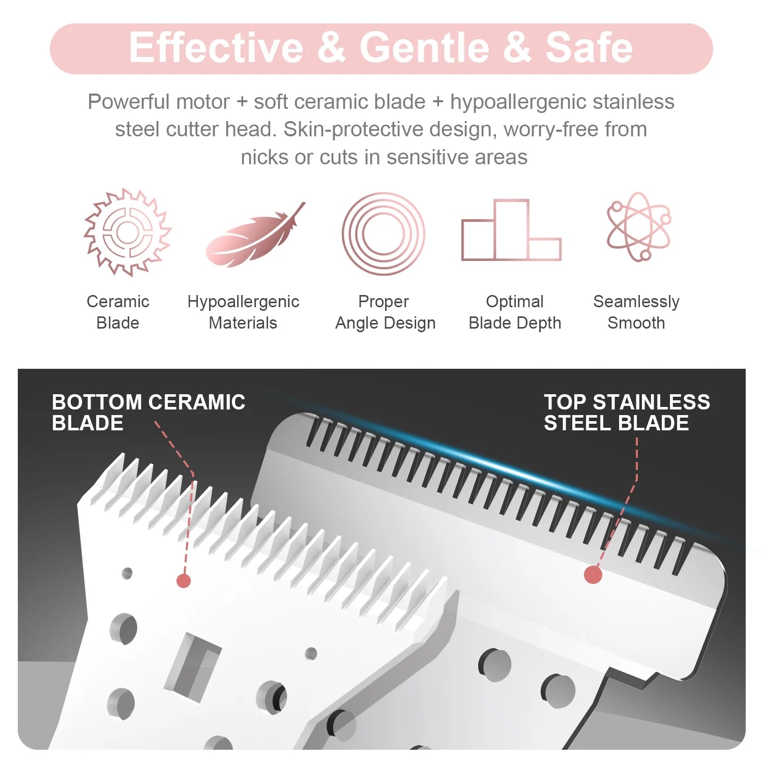 Luxora Electric Razor Dual-Head Shaver Face Bikini Trimmer, Rechargeable Wet Dry Use