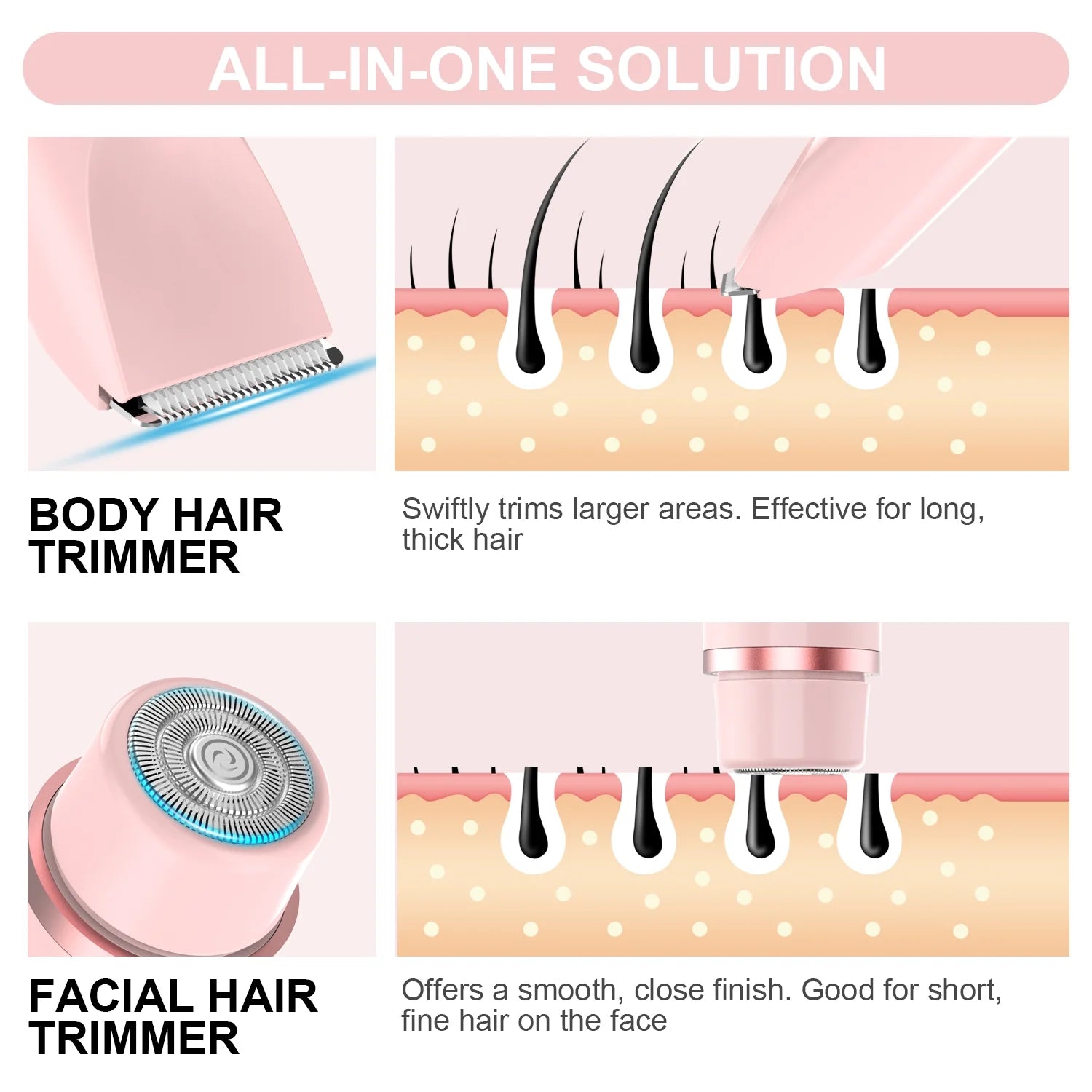 Luxora Electric Razor Dual-Head Shaver Face Bikini Trimmer, Rechargeable Wet Dry Use