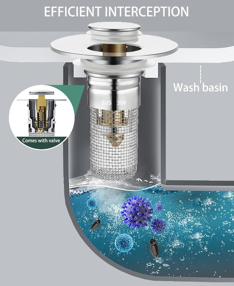 Bathroom Sink Drain Strainer, Pop up Sink Drain Strain, Bathroom Sink Stopper with Removable Stainless Steel, Filter Basket Hair Catcher Hair Catcher